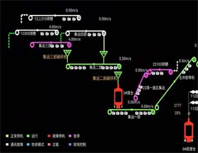 定制開發(fā)礦山專用app